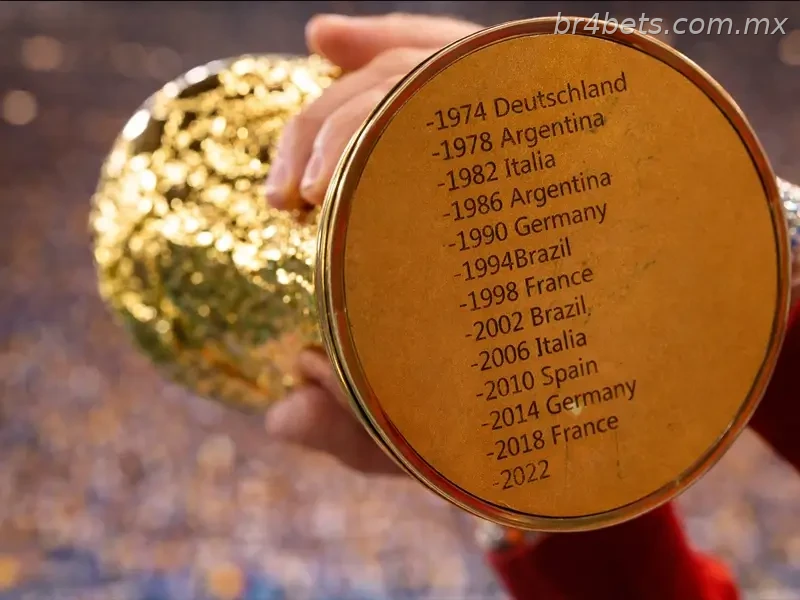 Nome dos paises na taça da copa do mundo 